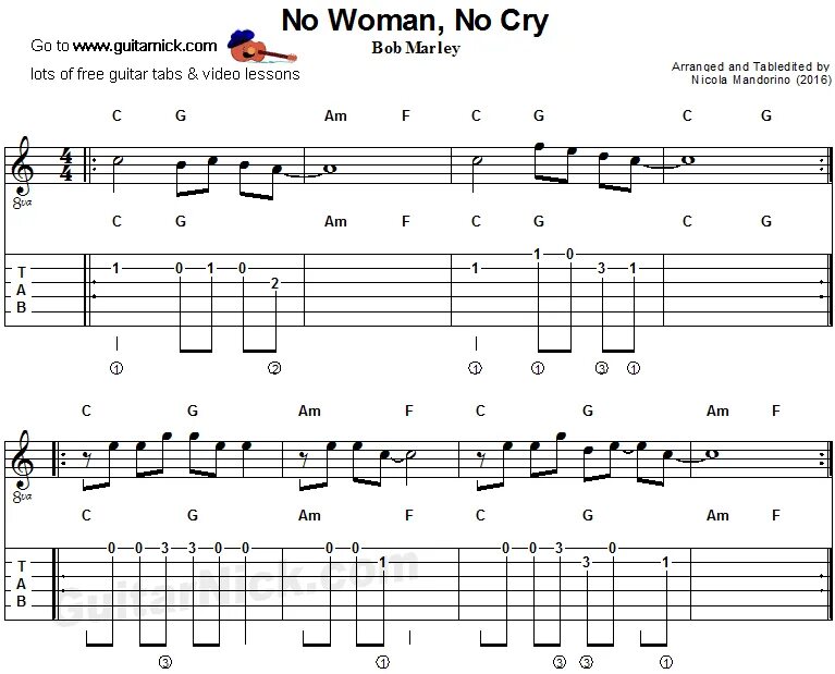 Песня no women no cry. Bob Marley no woman no Cry табы для гитары. No woman no Cry табы. Woman no Cry Ноты. No woman no Cry Ноты для фортепиано.