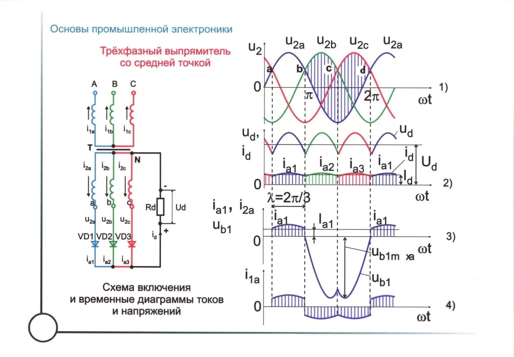 Трехфазный мостовой несимметричный выпрямитель. Схема трехфазного управляемого выпрямителя. Трехфазный выпрямитель схема звезда. Трехфазный несимметричный управляемый выпрямитель. Однофазная нулевая