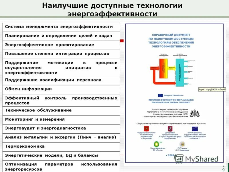 Удобно доступно. Наилучшие доступные технологии в экологии. Наилучшие доступные технологии пример. Внедрение наилучших доступных технологий. Справочник НДТ наилучшие доступные технологии.