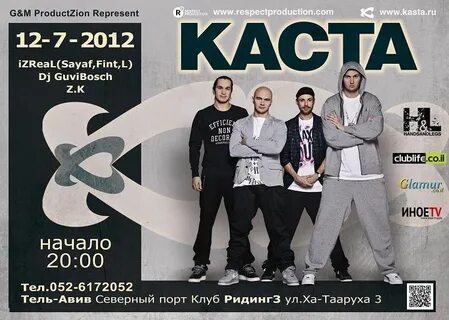 Каста список
