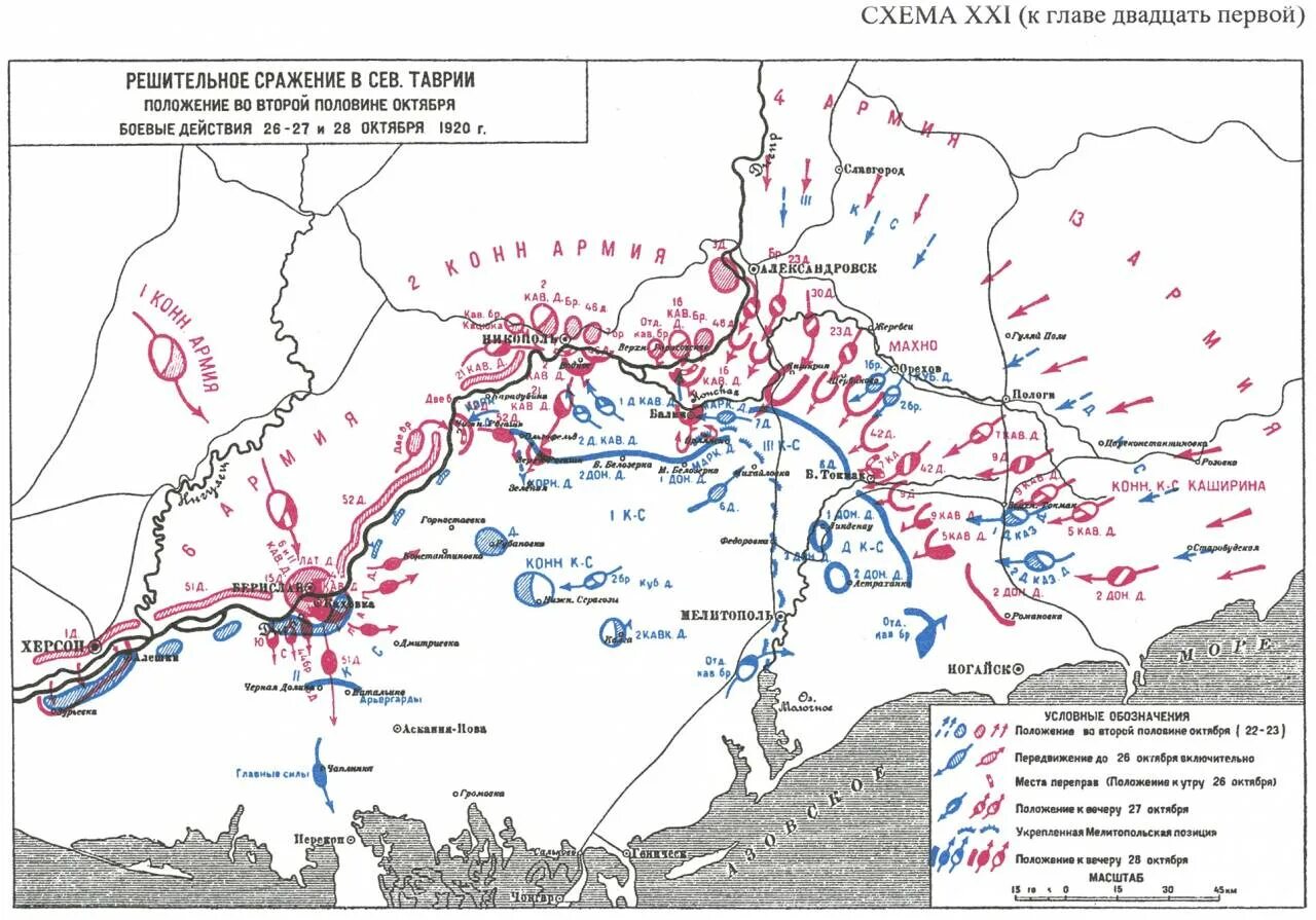 Поражение врангеля в крыму. Карта гражданской войны в России 1918. Карта сражений гражданской войны в России. Наступление Врангеля в Крыму карта. Южный фронт гражданской войны 1918.