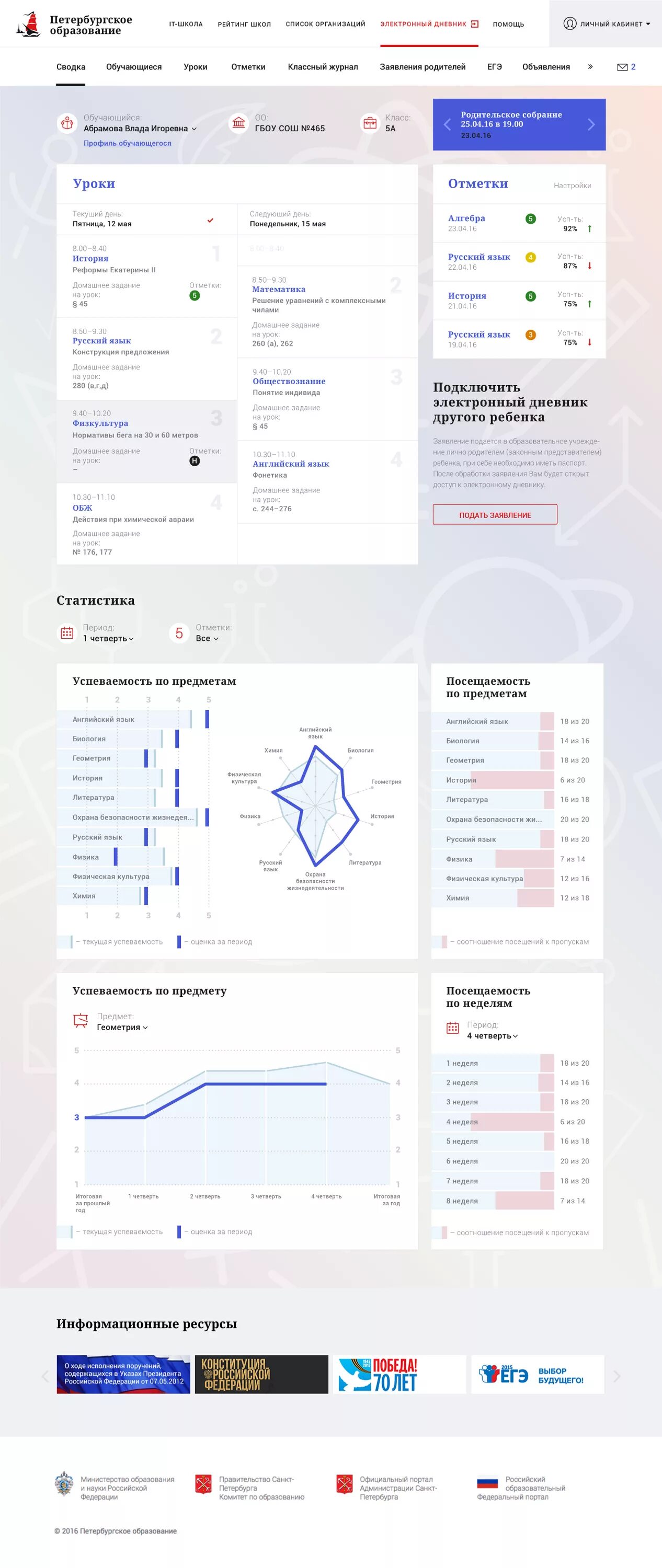Электронный дневник санкт петербургского школы. Петербургский электронный дневник. Портал Петербургское образование электронный дневник. Электронный дневник Санкт. Электронный дневник СПБ Петербургское образование.