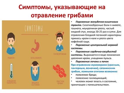 Рвота с кровью головная боль