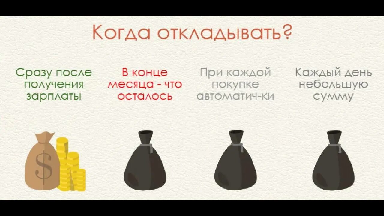 Копим легко. Как копить деньги. Как откладывать деньги. На что откладывать деньги с зарплаты. Как правильно копить откладывать деньги.