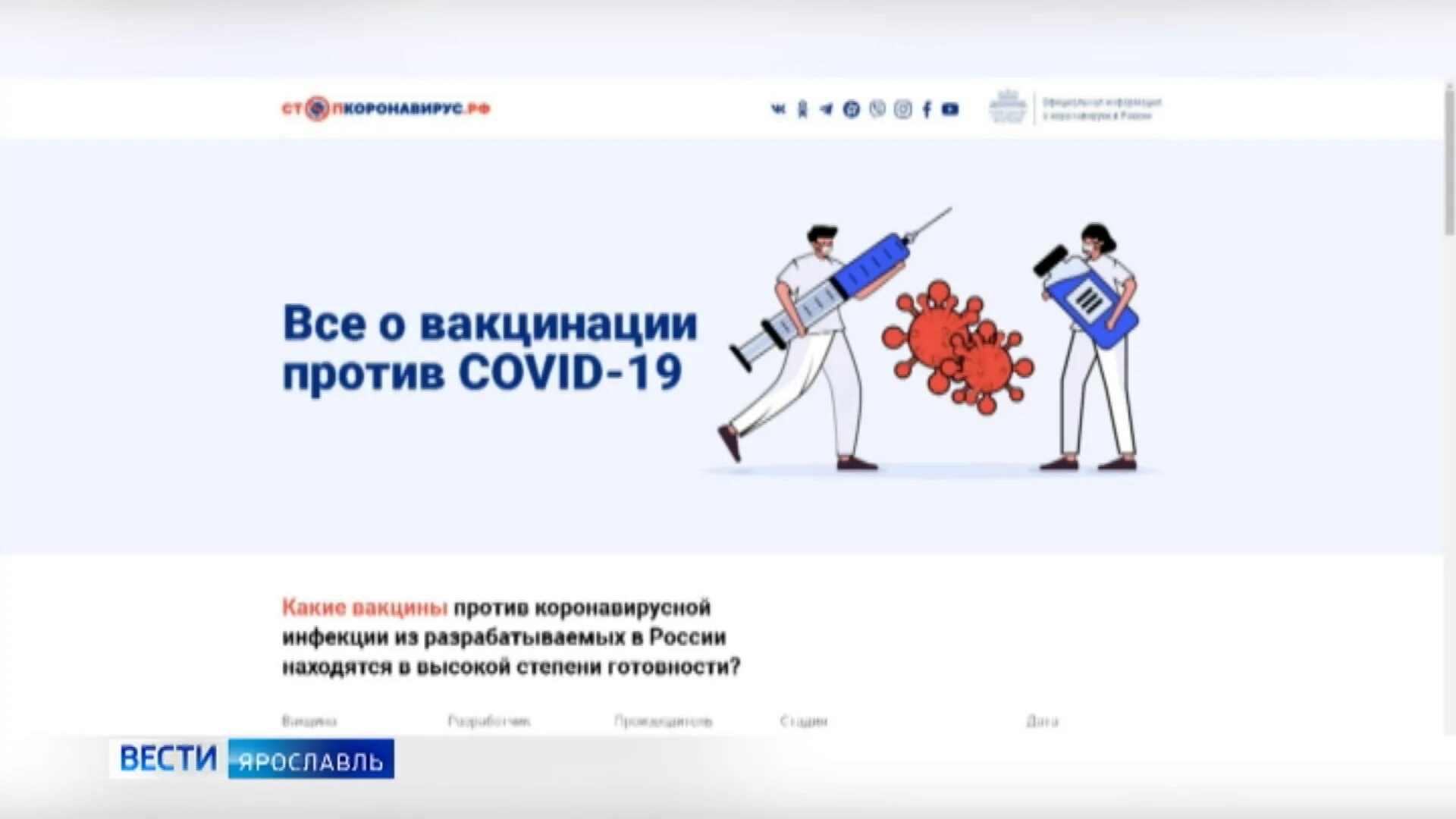 Регистр вакцинированных covid. Информация о вакцинации от коронавируса. Против прививок от коронавируса. Вакцинация от коронавируса агитация. Вопросы про вакцинацию.