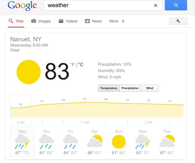 Google weather. Гугл погода виджет. Google weather. Сайты погоды. Гугл погода алматы.