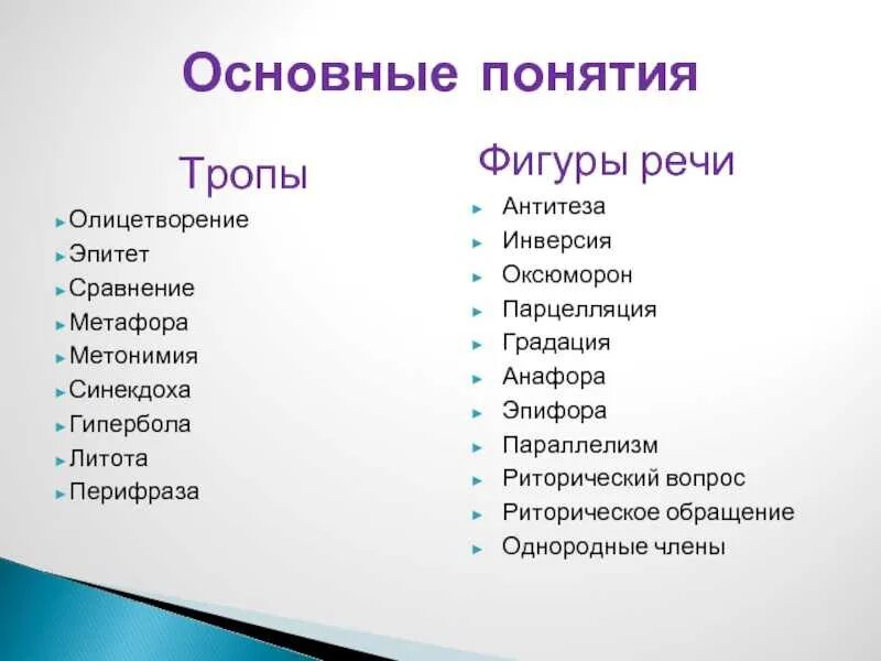 Эпитеты метафоры и тд. Олицетворение гипербола метафора. сравнение фигура речи. эпитет метафора олицетворение сравнение. тропы это эпитеты метафоры.
