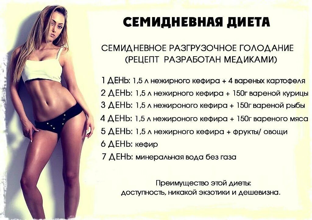 Самая эффективная диета для быстрого похудения. Диета для похудения. как похудеть быстро. диета для похудения для женщин. диета для похудения за неделю.