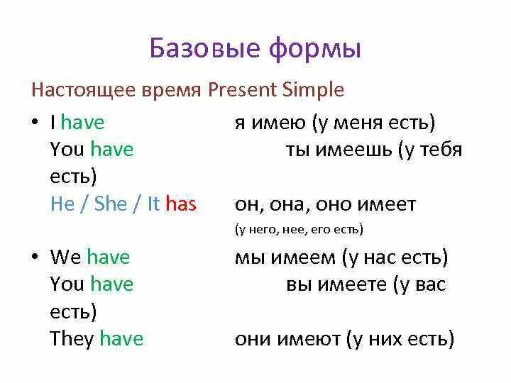 Глагол to have в present simple. Спряжение глагола to have got в английском языке. Глагол иметь в английском языке таблица. Глагол иметь в настоящем времени в английском языке. Has в прошедшем времени английский