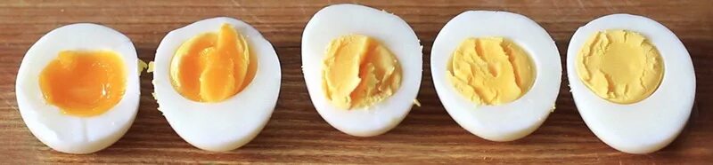 Яйца вареные жидкие. Яйцо в мешочек. Яйца всмятку. Вареное яйцо в мешочек.