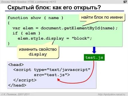 Function name