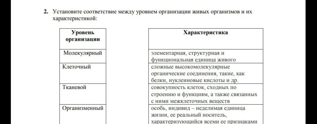 Установите соответствие между уровнями организации. Установите соответствие уровень организации живых организмов. Уровни организации таблица. Уровни организации живого.