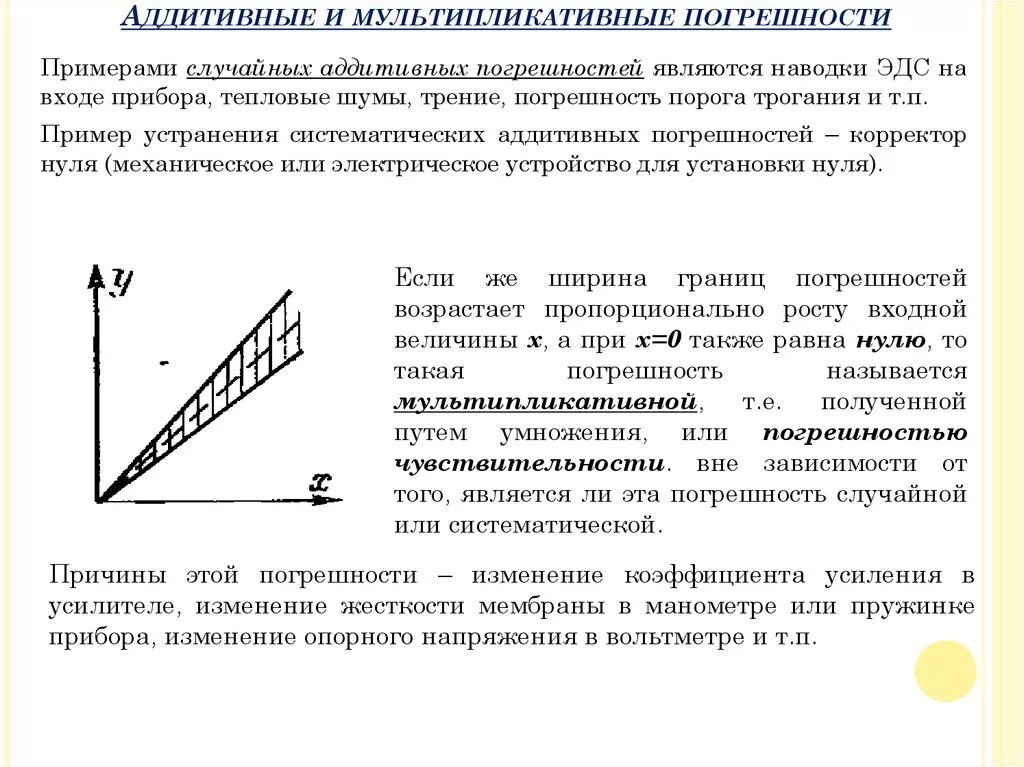 Погрешность поправки. Аддитивная погрешность формула. Мультипликативная составляющая погрешности. График относительной аддитивной погрешности. Систематическая погрешность на графике.