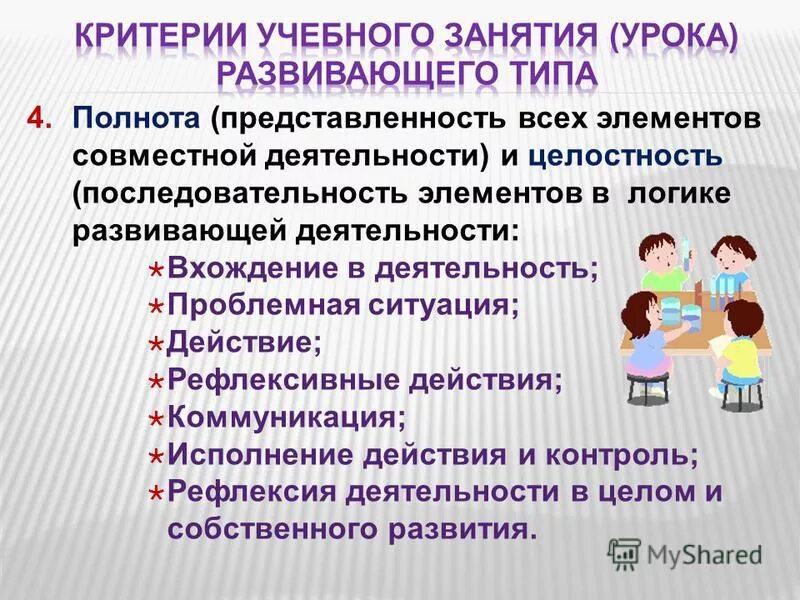 Порядок элементов в классе