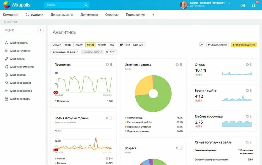 Lms miravr. Мираполис lms. мираполис интерфейс. платформа мираполис. мираполис тестирование.