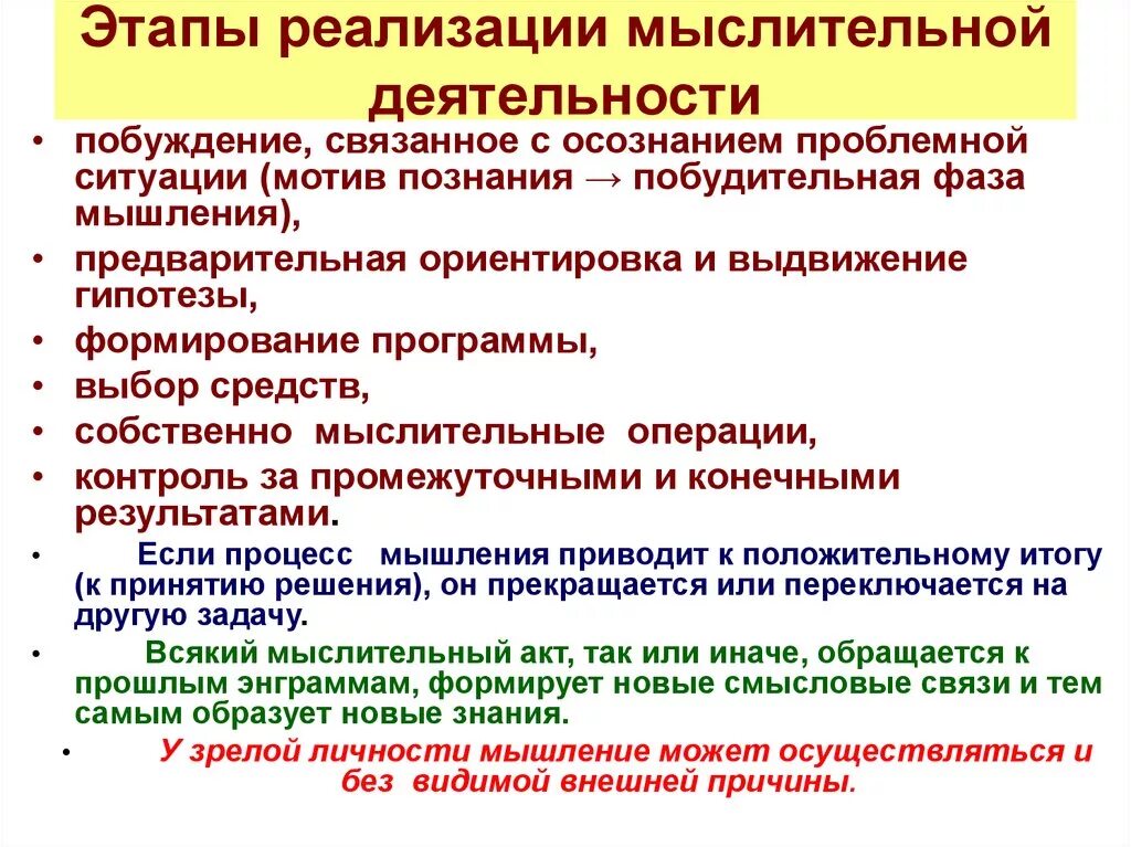 Этапы мыслительной деятельности