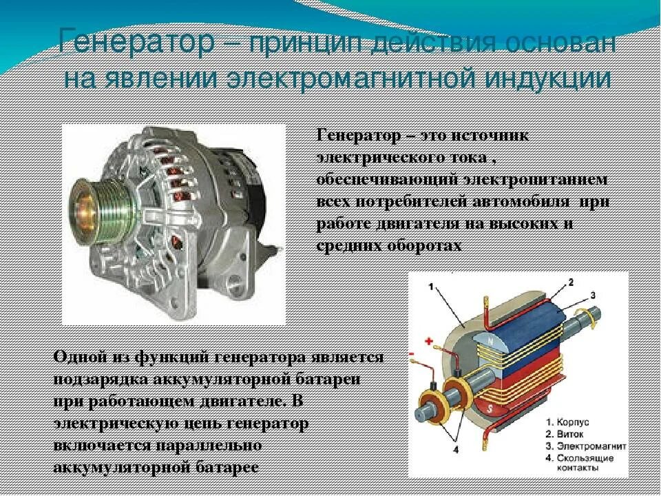 Электромеханический индукционный Генератор переменного тока. Устройство электрогенератора схема кратко. Схема генератора переменного тока. Электрическая схема генератора переменного тока. Какие изменения энергии происходят в электромеханическом генераторе