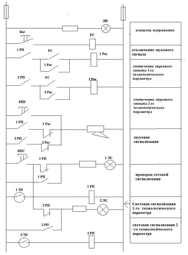 Скачать Типовые проектные решения 407-03-414.87 Альбом II. Чертежи