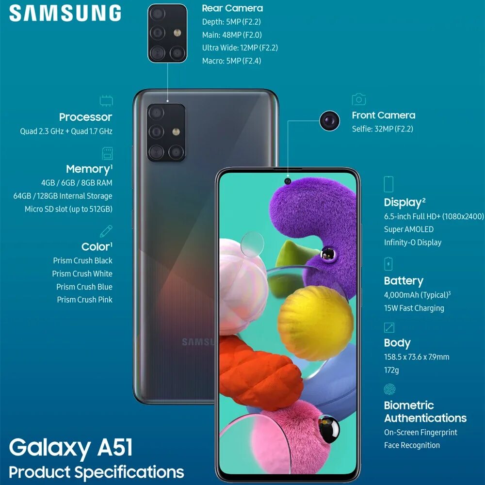 Галакси с 24 характеристики. Samsung Samsung Galaxy a 51. Samsung Galaxy Galaxy a51. A 51 Samsung a51. Samsung Samsung a51.