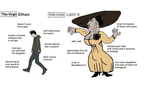 The Virgin Ethan vs. The Chad Lady D Lady Dimitrescu Memes.