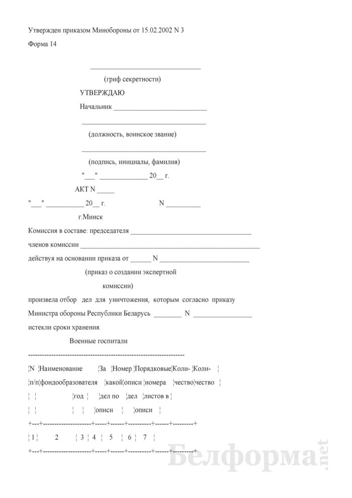 Акт уничтожения лекарственных. Акт уничтожения лекарственных