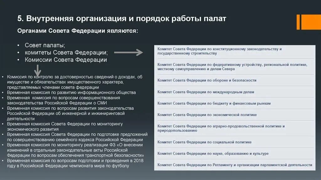 Статус конституционного собрания российской федерации