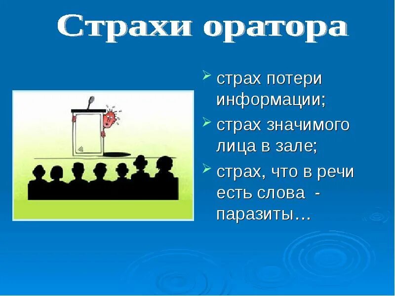 Сведение страхов