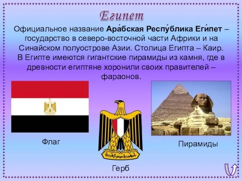 Визитная карточка название страны столица. Египет флаг и герб. Арабская Республика Египет флаг и герб. Египет столица глава государства государственный язык. Столица герб флаг Египта.