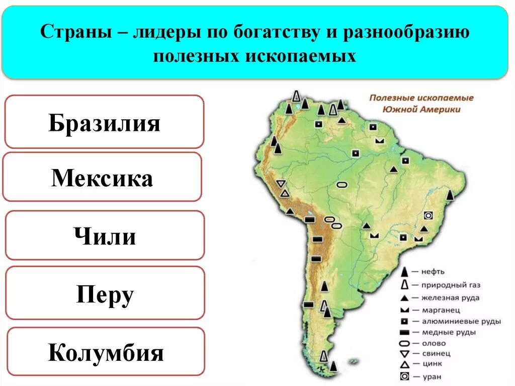 Какие ископаемые в бразилии. Месторождения железной руды в Бразилии на карте. Крупные месторождения полезных ископаемых в Южной Америке на карте. Месторождения полезных ископаемых Латинской Америки карта. Месторождения полезных ископаемых Южной Америки.