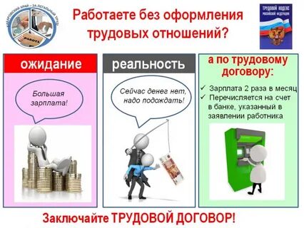 Отношение как оформить