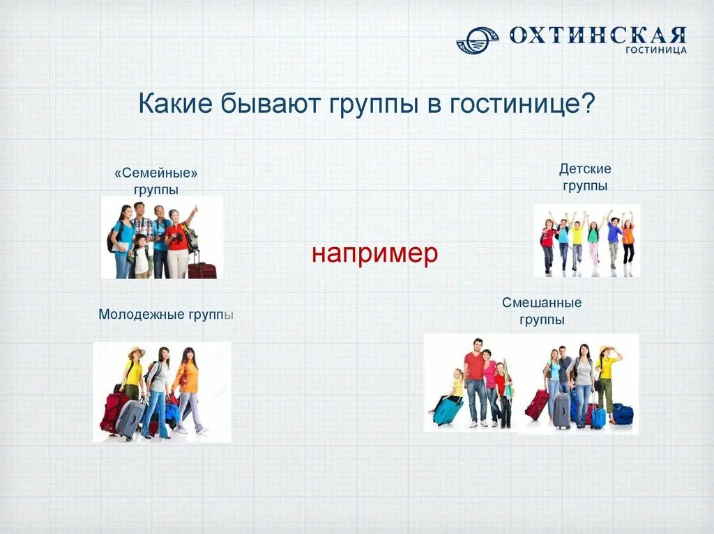 Какие бываю т. Какие бывают группы. какие бывают группы людей. человек в группе какие бывают группы. какие существуют группы в семье.