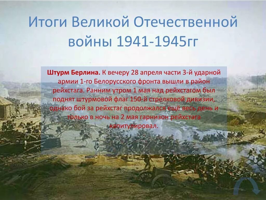 Итоги вов 1941 1945. Итоги Великой Отечественной войны 1941-1945. Итоги в Великой Отечественной войне 1945. 1941-1945 Историческое событие.