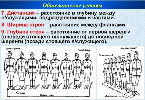 Поворот кругом это