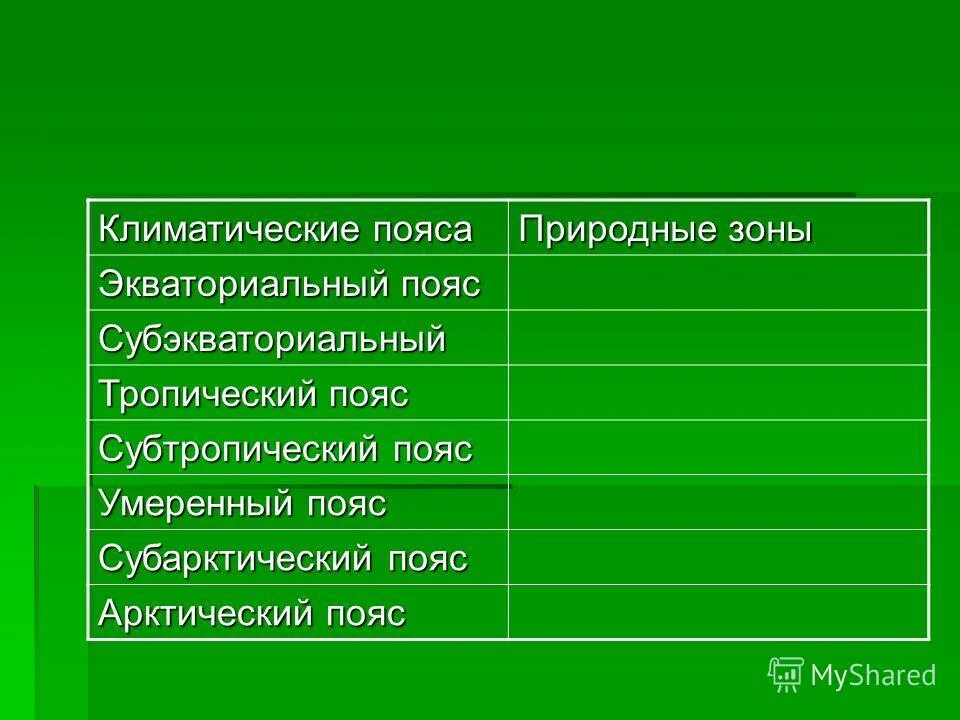 растительность субтропического пояса. субтропики природная зона. климат субтропиков черноморского побережья. субтропический муссонный климат. природные зоны рф с субтропиками.