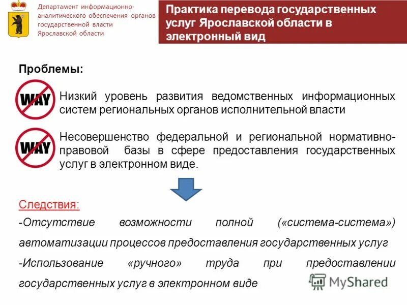 Департамент информационного обеспечения. Отдел информационно-аналитического обеспечения. система органов власти ярославской области. система гос перечисление. практика перевода.