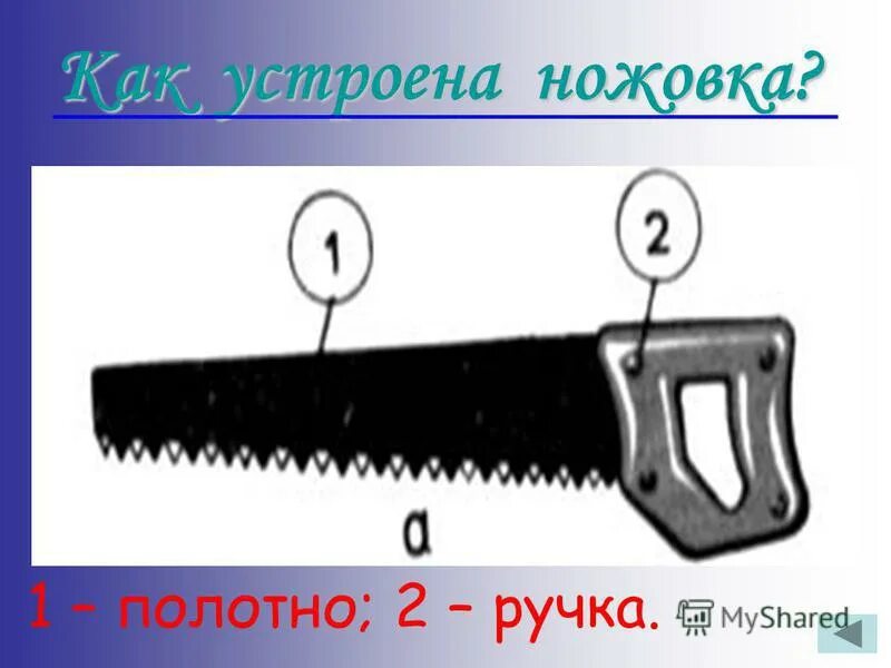 Части ножовки. Строение ножовки по дереву. Части пилы ножовки. Строение ножовки. Ножовка по металлу составные части.