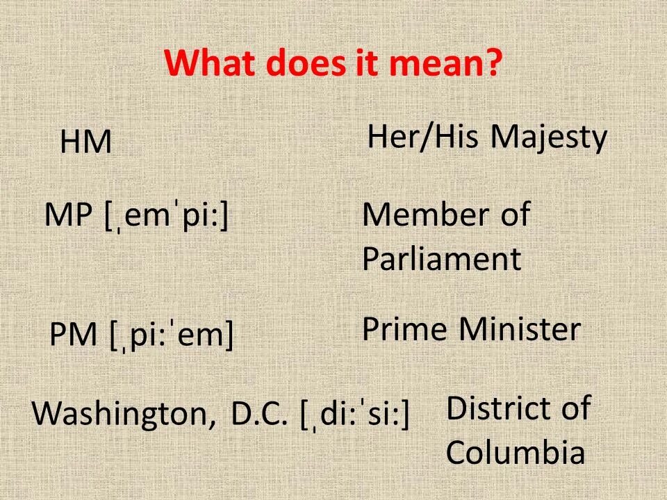 What does term mean. What does it mean. What does mean mean?. What do/does. What does it mean картинки.