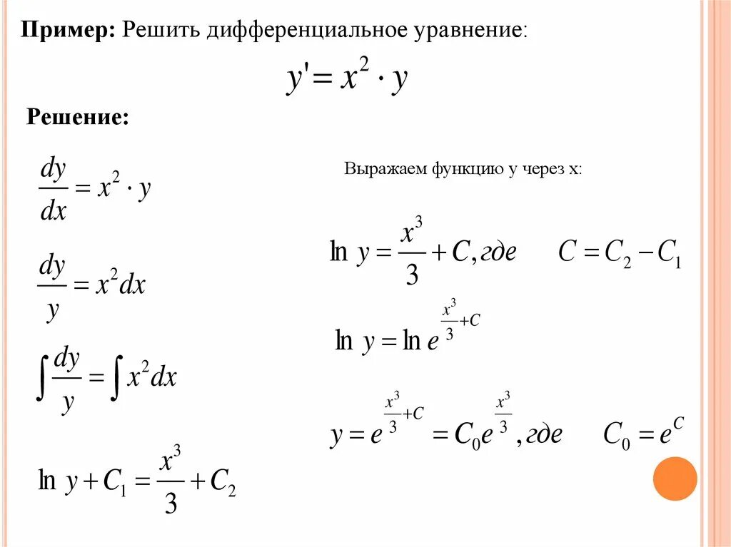 Порядки дифур. Дифференцированные уравнения решение. Решение дифференциальных уравнений. Общее уравнения дифференциального уравнения первого порядка. Как решать дифференциалы.