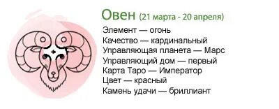 Гороскоп на март скорпион женщина 2024 год. Овен символ. Символ овна в гороскопе. Овен. Гороскоп на 2022 год. Гороскоп на 2022 год Овен женщина.