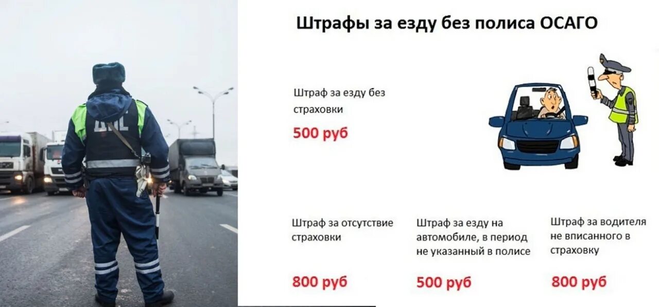 Не вписан в страховку какой штраф 2024. Штраф за управление автомобилем не вписанным в страховку. Штраф за отсутствие страховки ОСАГО. Если водитель не вписан в ОСАГО штраф. Штраф за невписанного в страховку.