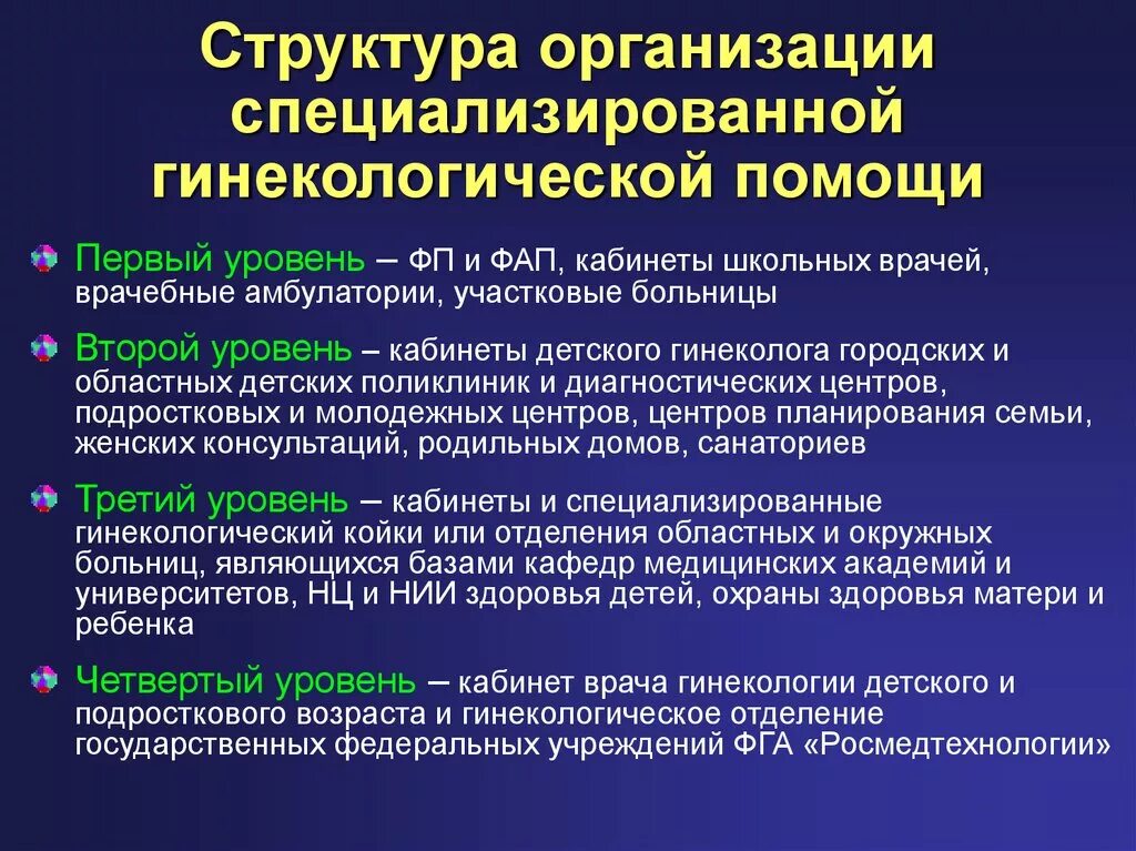 Требования к специализированной организации. Структура гинекологической службы. Организация гинекологической помощи. Гинекологическое отделение структура функции. Структура организации гинекологической помощи.