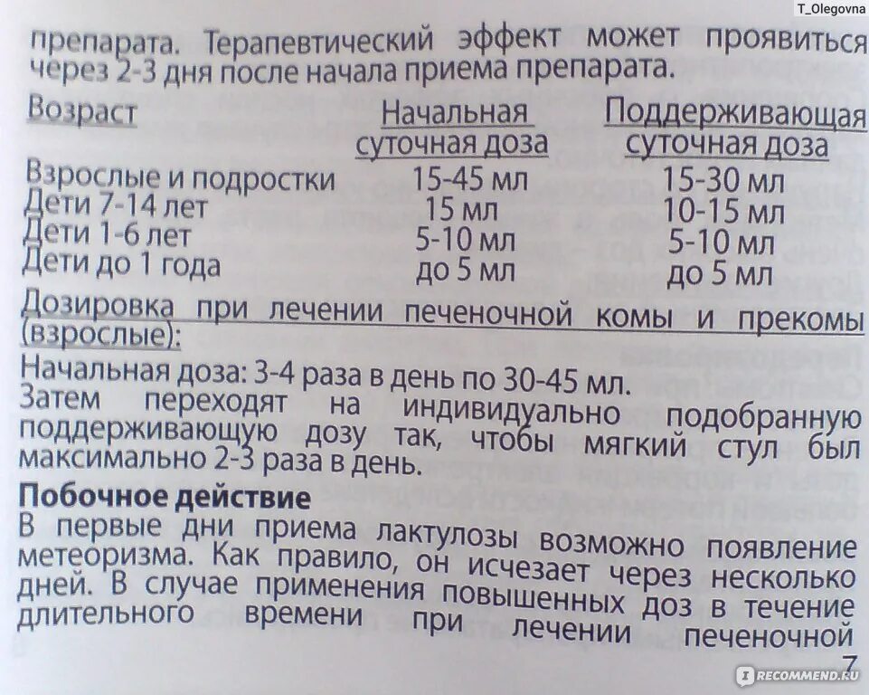 Дюфалак сироп дозировка для детей. Дюфалак для детей дозировка 4 года ребенку. Дюфалак для детей дозировка 3 года.