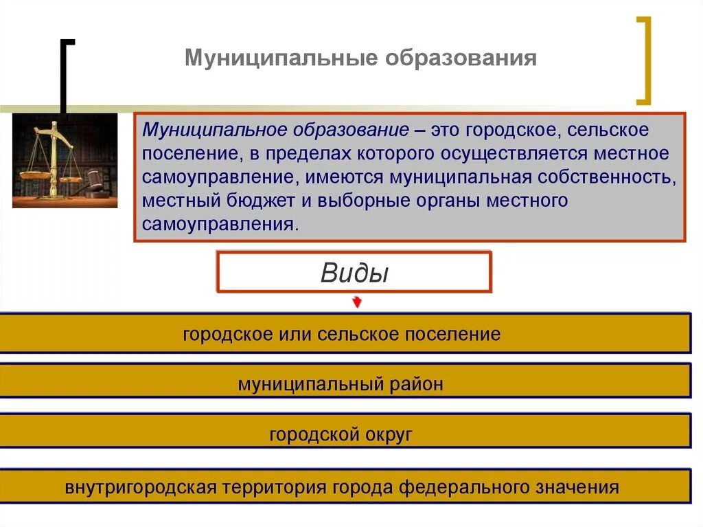 Муниципальное образование российской федерации. Муниципальное образование это. Мунипальное образование. Муниципальные образовани. Муниципальное образование пример.