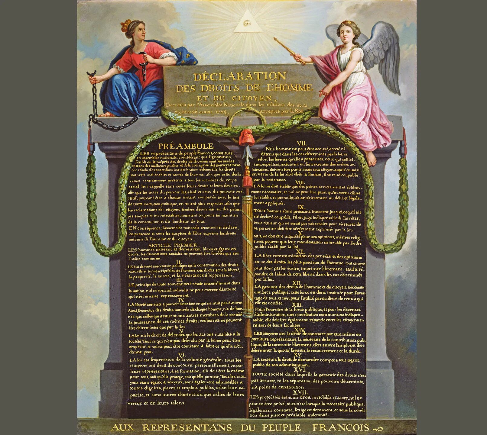 Декларация прав человека и гражданина во Франции 1789. Французская декларация прав человека и гражданина 1789 г. Декларация прав человека и гражданина 1793 г. Декларация прав человека и гражданина во Франции 26 августа.