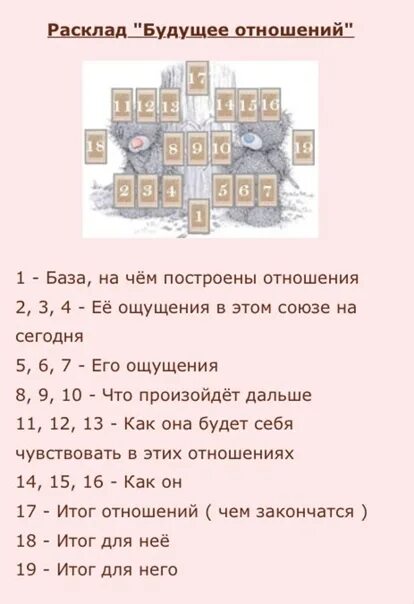 Дом солнца гадание на будущее. Расклад на будущее. Расклад на будущее отношений. Расклад на будущие отношения. Расклад на отношения.