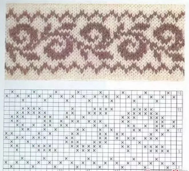 Жаккард крючком техника. Жаккардовые узоры. Жаккардовые узоры спицами. Жаккардовые узоры для вязания спицами. Жаккард спицами схемы.