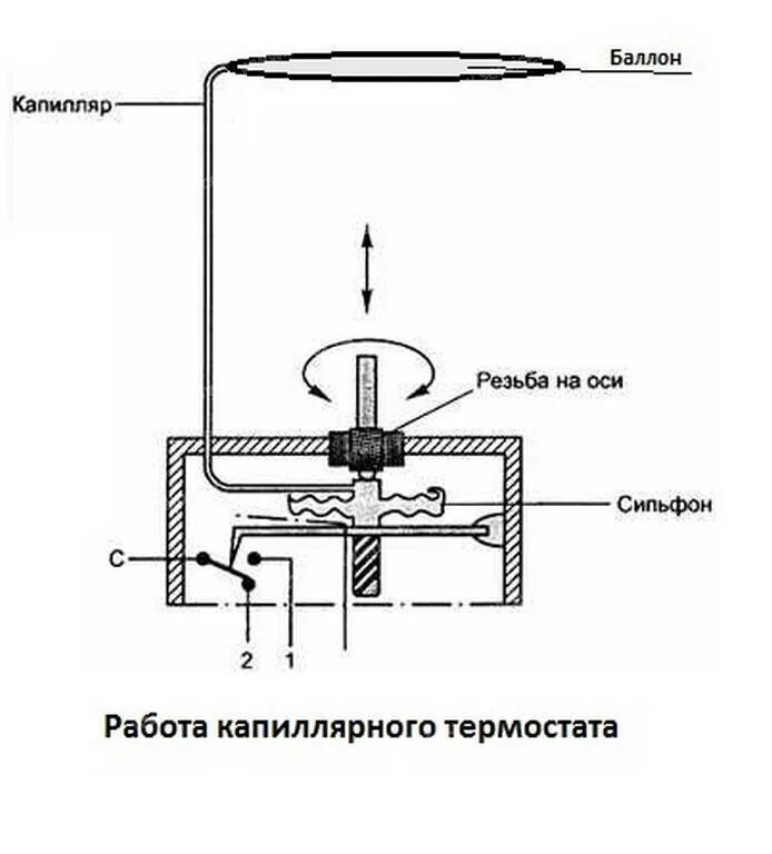 Термостат в домашних условиях. Схема подключение капитярного термостата. Терморегулятор капиллярный схема подключения. Капиллярный термостат схема. Схема включения термостата водонагревателя.