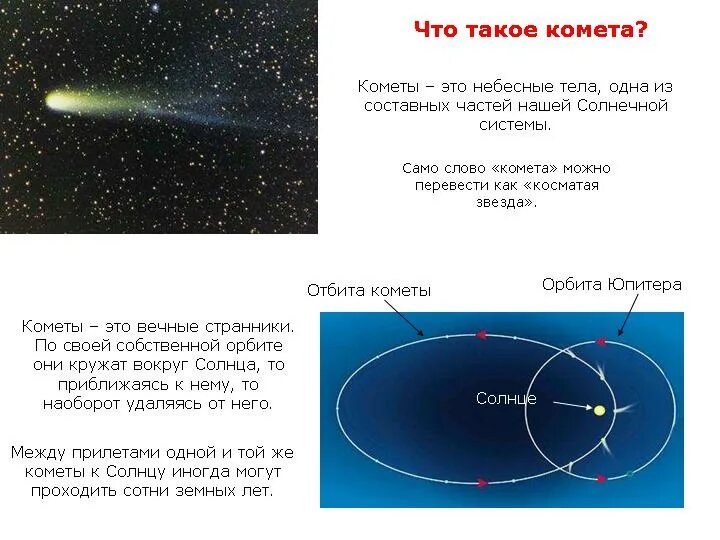 Что общего у марса и кометы. Кометы солнечной системы. комета вокруг солнца. комета это определение. интересные факты о кометах.