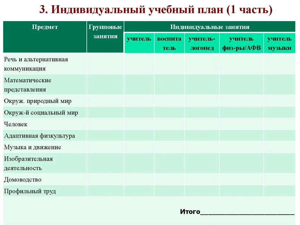 Выполнять индивидуальный учебный план право. Учебный план учителя. Индивидуальный учебный план. Индивидуальный учебный план образец. Индивидуальный учебный план учителя.