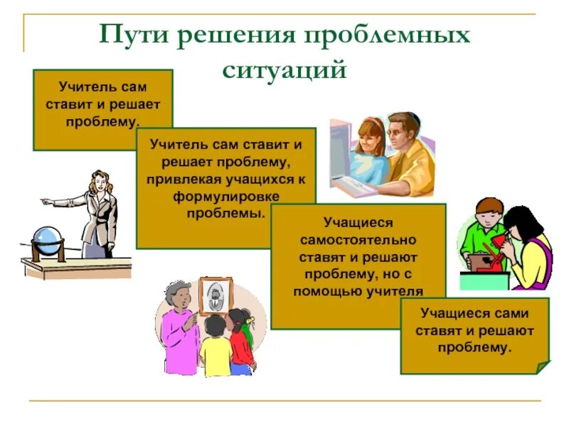 Ситуация в школе с решением. Решение проблемных ситуаций. Методы проблемных ситуаций. Проблемная ситуация проблема решение. Учитель - ученик проблемная ситуация.